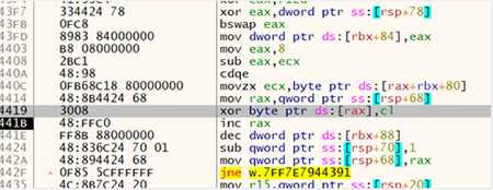 Code used by Akira ransomware to encrypt data.