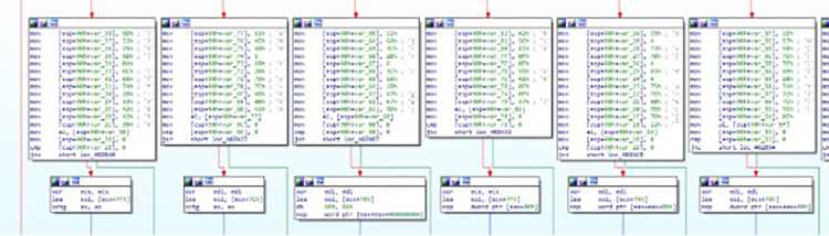 Screen shot of BlackSuit ransomware encoded DLL names.